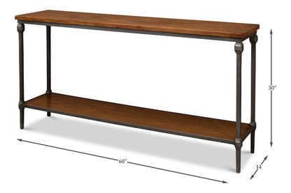 Rowan Parquet Console