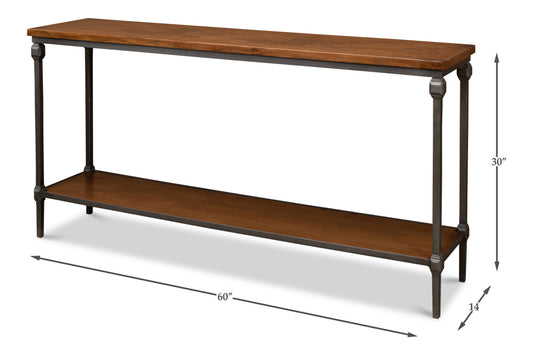 Rowan Parquet Console