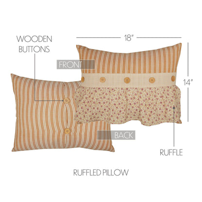 Detailed Size and Fabric Chart Camilia Ruffled Pillow by Belle Aura